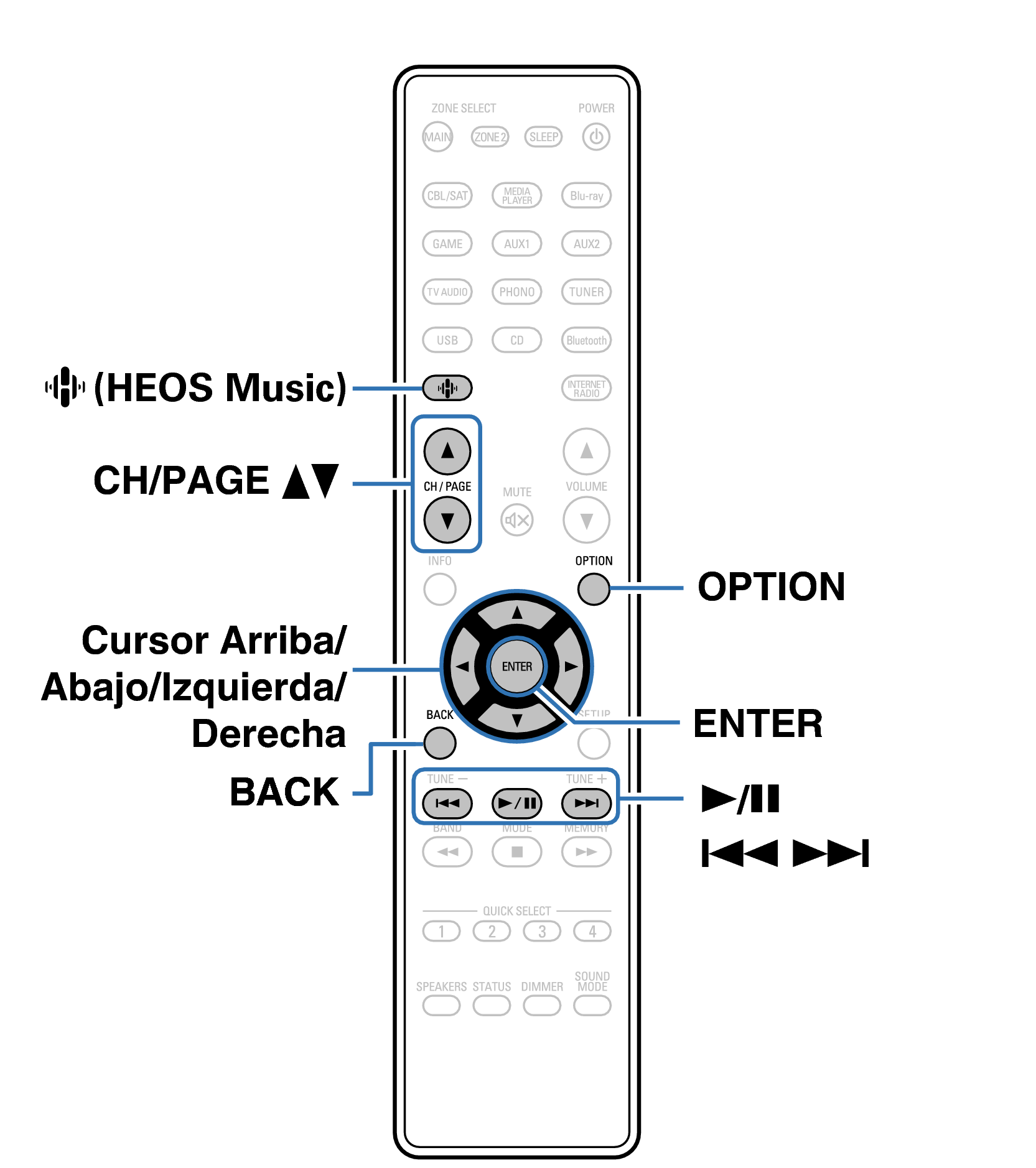 Ope PC NAS RC1259